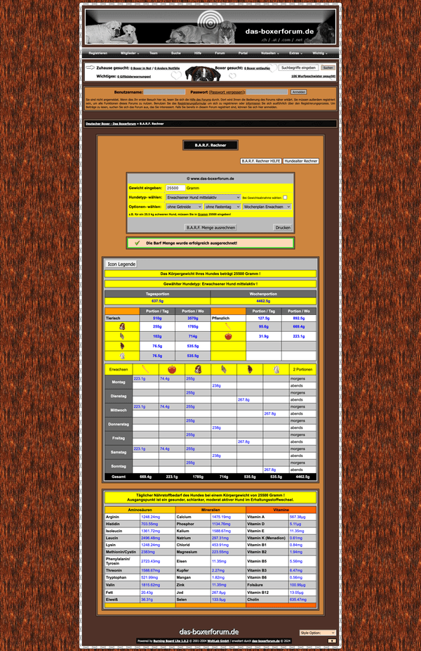 Website screenshot, BARF calculator website with lots of output data