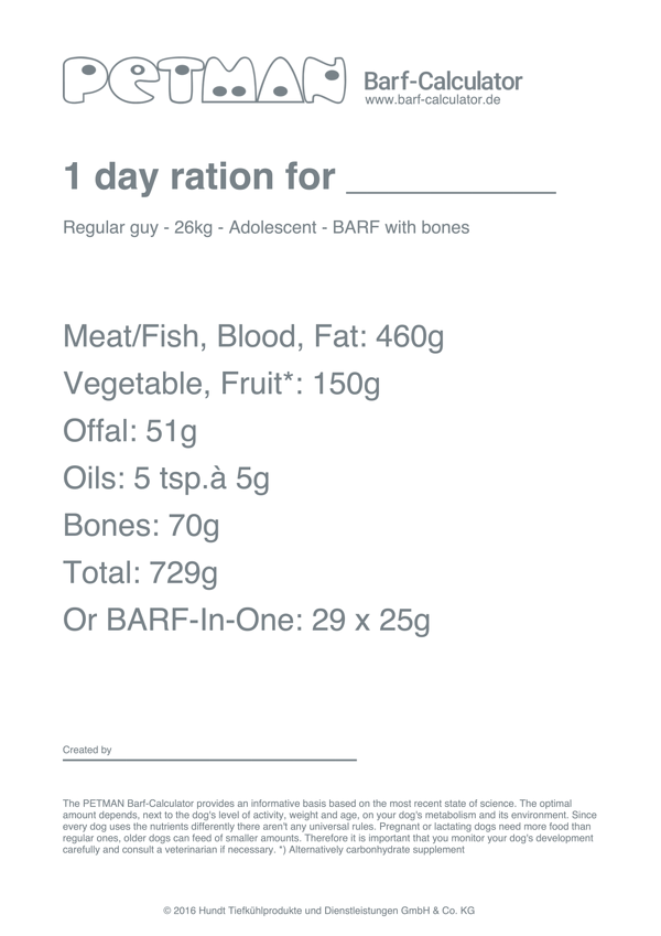 Screenshot of PDF document, Petman BARF-Calculator
